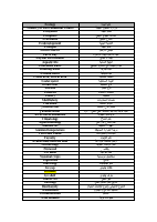 Environment and Ecology.pdf